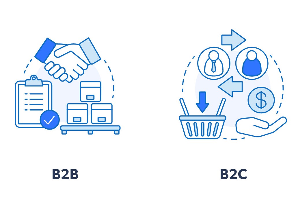 Khách hàng doanh nghiệp của phương thức kinh doanh B2B