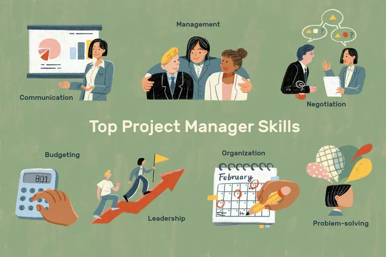 Quản lý dự án (Project Management) nên được liệt kê trong CV