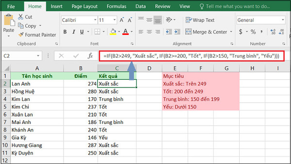 Một vài cách lồng nhiều hàm IF lại với nhau trong Excel