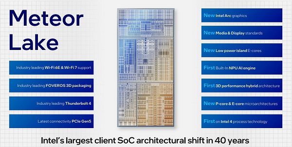 Intel chốt lịch ra mắt chip Core Ultra ''Hồ sao băng'' mới nhất, riêng người dùng PC vẫn sẽ phải dùng lại chip đời cũ