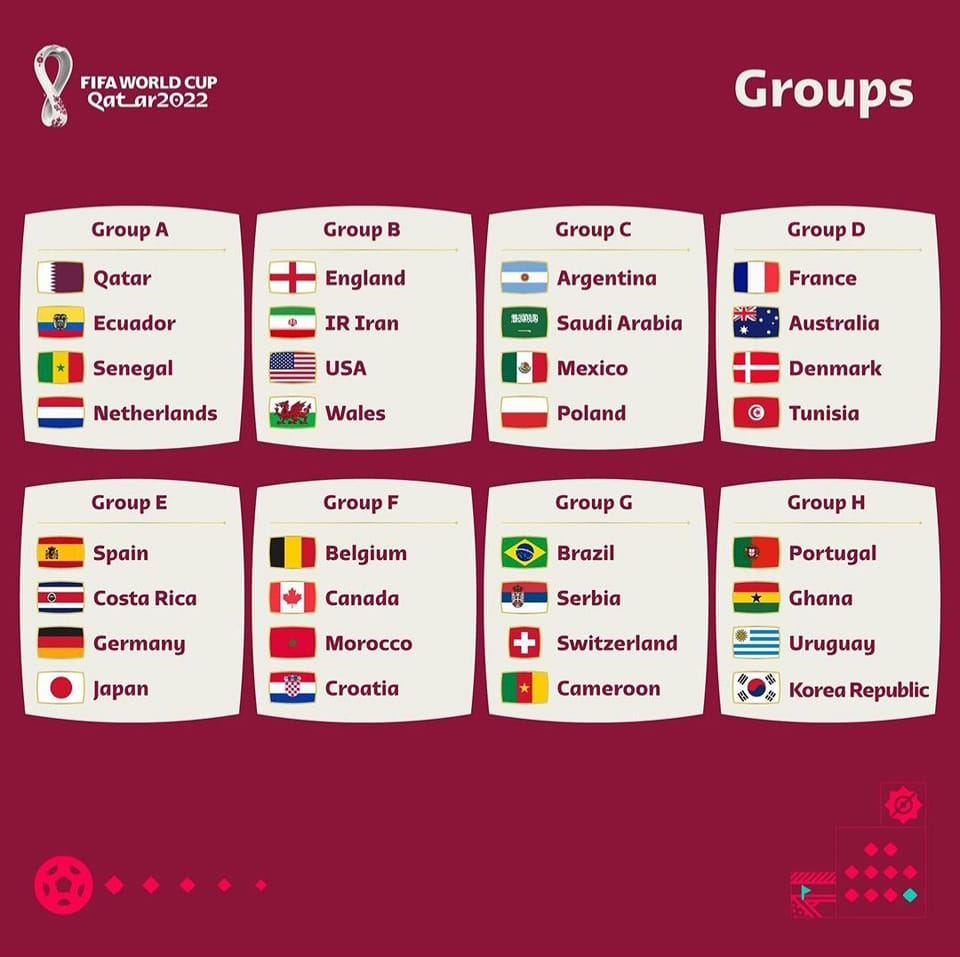 Phân phân tách bảng World Cup 2022