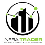  INFRATRADER TECHNOLOGIES COMPANY LIMITED 