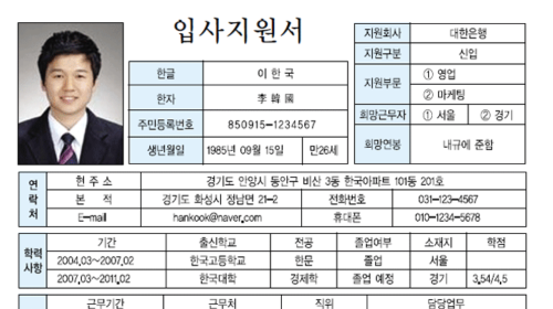 Cách viết CV tiếng Hàn, mẫu CV tiếng Hàn chuẩn, đẹp, ấn tượng