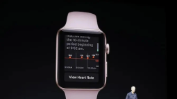 Những tính năng mới sắp xuất hiện trên Apple Watch